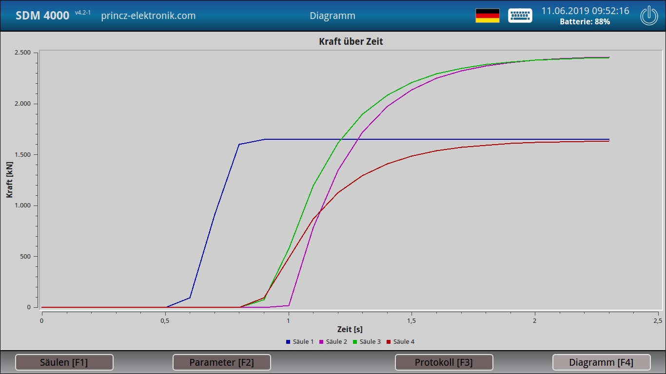 image.getImage().getMetadata('alt', app.request.locale)